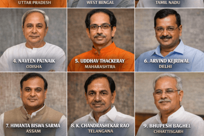 Top 10 Most Powerful Chief Minister In India
