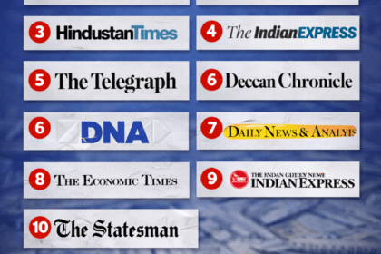 top 10 English newspaper in India