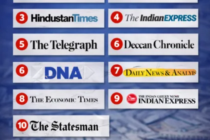 top 10 English newspaper in India