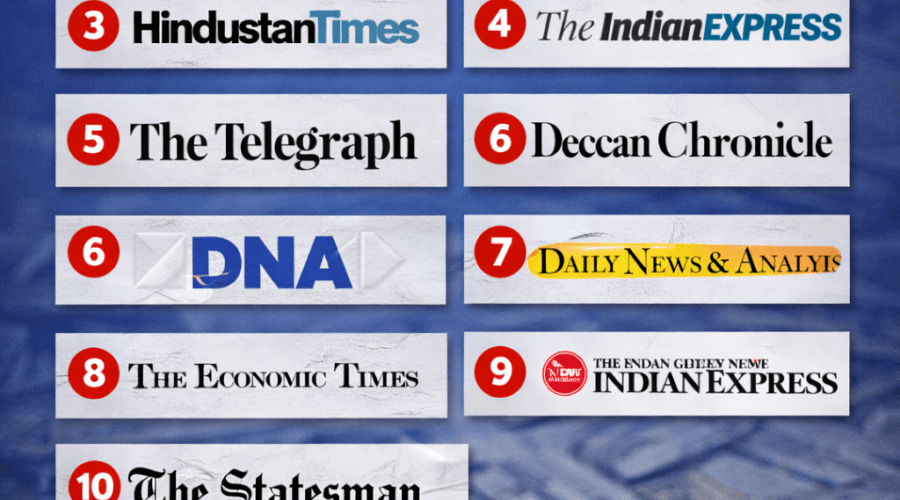 top 10 English newspaper in India