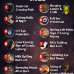 Top 10 Most Common Superstitions in India