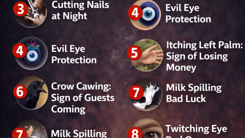 Top 10 Most Common Superstitions in India