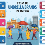 top 10 Umbrella Brands in India