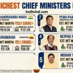 Top 5 Richest Chief Ministers in India