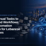 AI Automation Roadmap for Lebanese Businesses