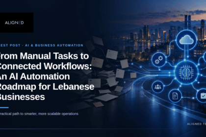 AI Automation Roadmap for Lebanese Businesses