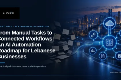 AI Automation Roadmap for Lebanese Businesses